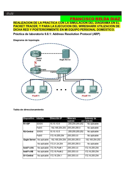 Interfaz Dirección IP Gateway de subred por defecto R1-ISP S0/0/ No aplicable