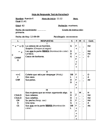 Top PDF Ejemplo Informe de Interpretación Rorschach 