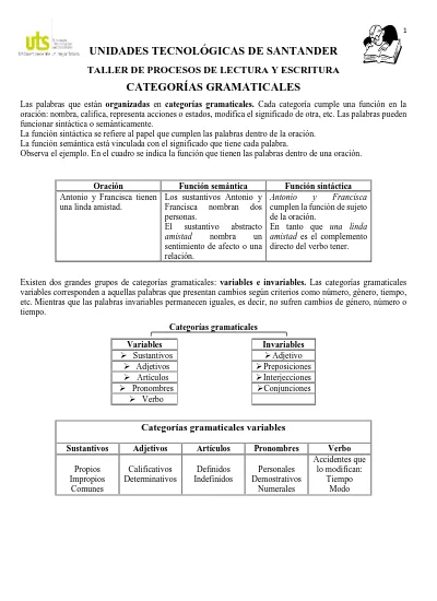 Unidades Tecnologicas De Santander Categorias Gramaticales